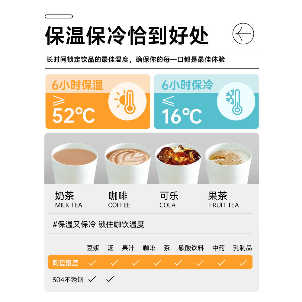 Muka STTOKE Star Color Series Car Cup ถ้วยกาแฟปิดผนึกกระติกน้ําร้อนถ้วย Anti-scalding กาแฟแบบพกพาถ้ว