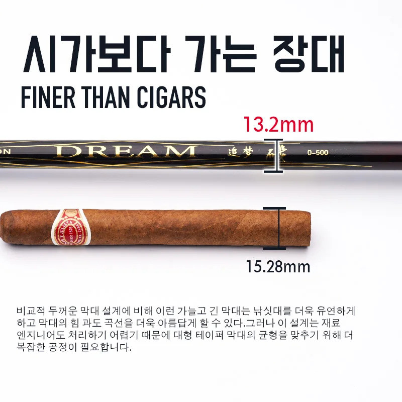 OLDBOY 46T Ultralight Float Fishing Rod สำหรับตกปลาบนหน่วยและเกมใหญ่ในทะเล ใช้วัสดุคาร์บอนไฟเบอร์พร้