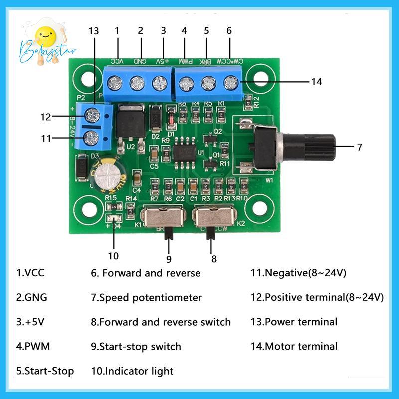 [Inthehot-t] DC 8V-24V Brushless DC Motor Driver Controller Board PWM Driver Fan Motor Speed Governo