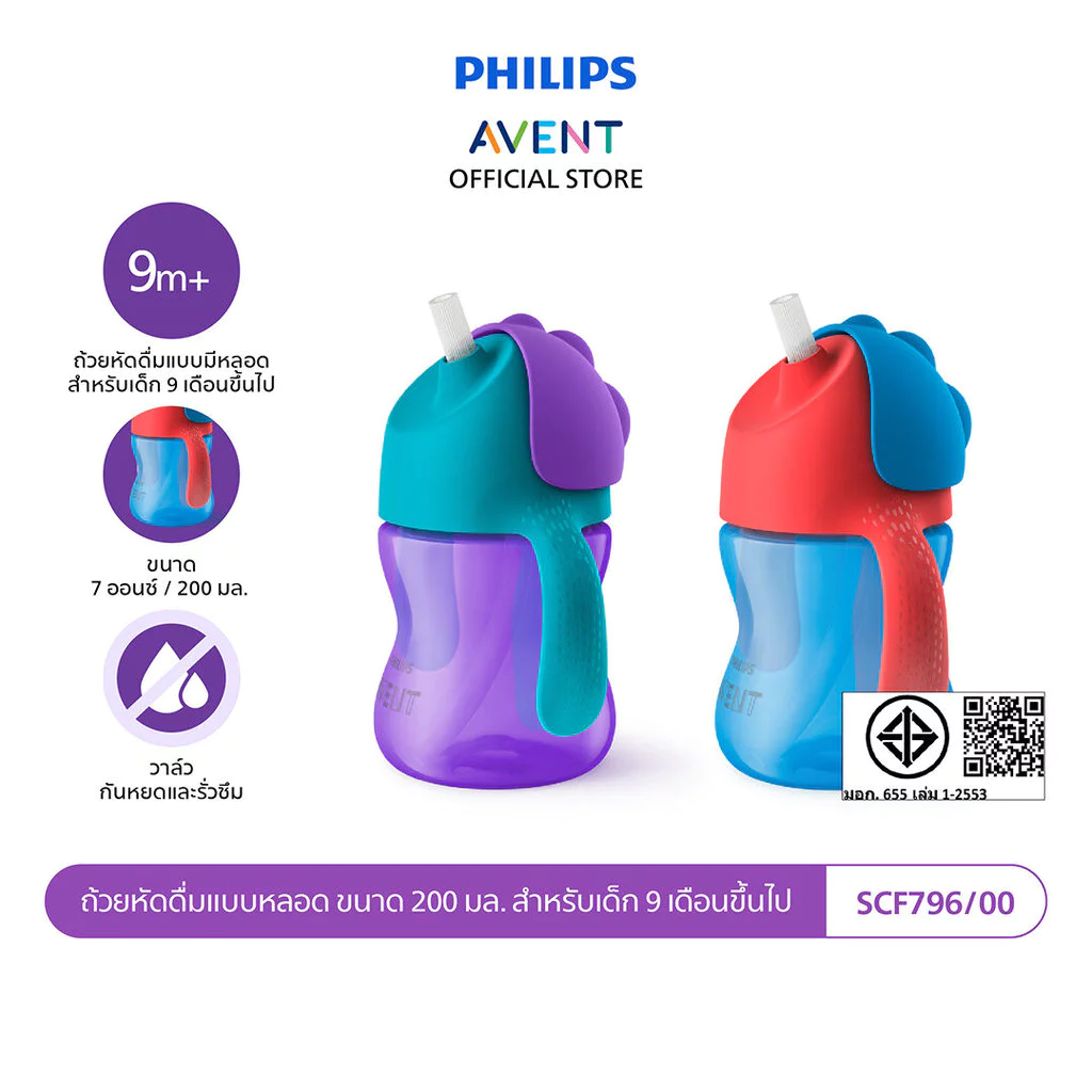 Philips Avent ฟิลิปส์ เอเวนท์ ถ้วยหัดดื่มแบบหลอดขนาด 200 มล. สำหรับเด็ก 9 เดือนขึ้นไป รุ่น SCF796/00