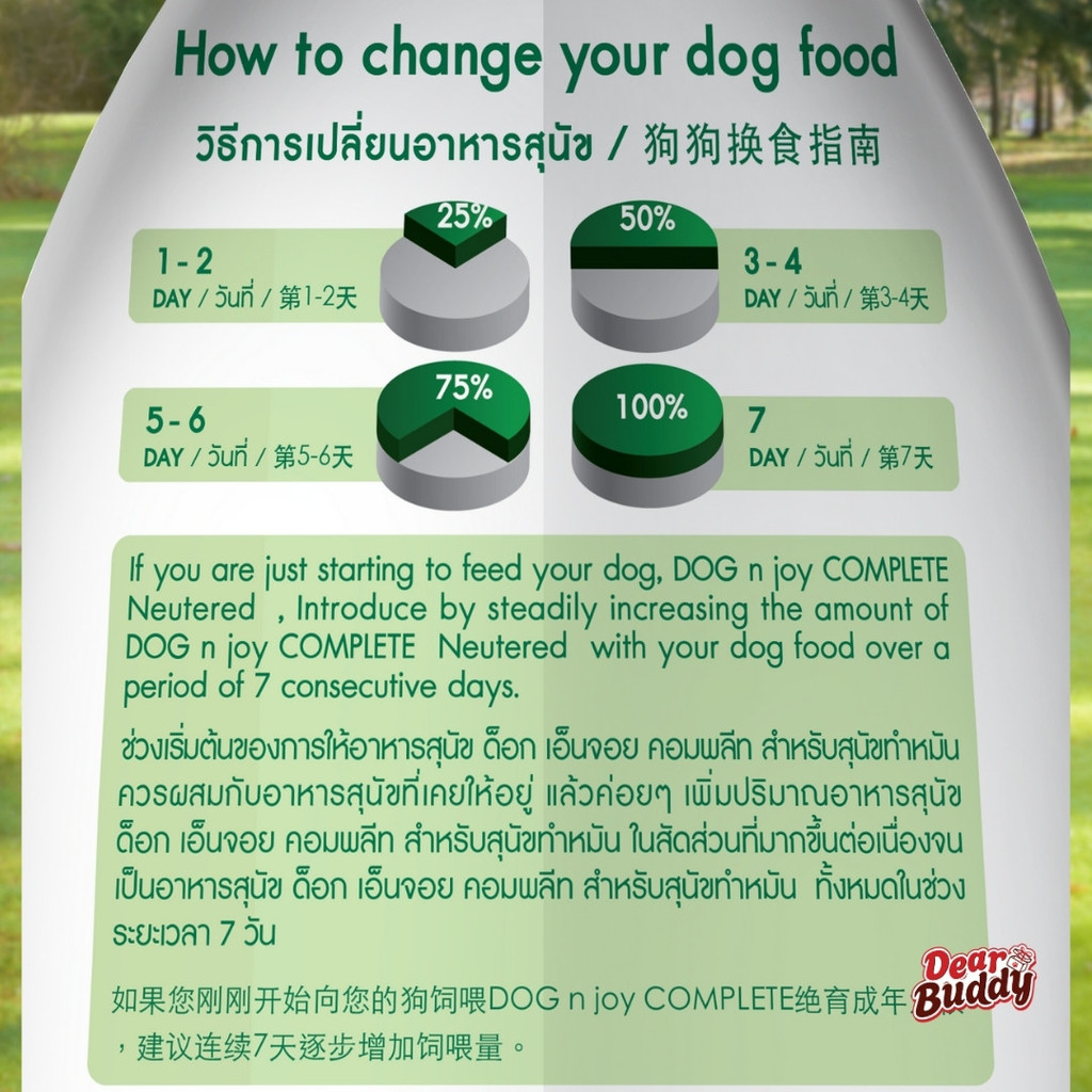 Dog n Joy อาหารสุนัข สูตรสุนัขทำหมัน รสแซลมอน 1.5kg โปรตีนสูง ช่วยคุมน้ำหนัก เผาผลาญดี บำรุงขน ราคา ถูกที่สุด ดีลบีเคเค แกลเลอรีภาพที่ 8