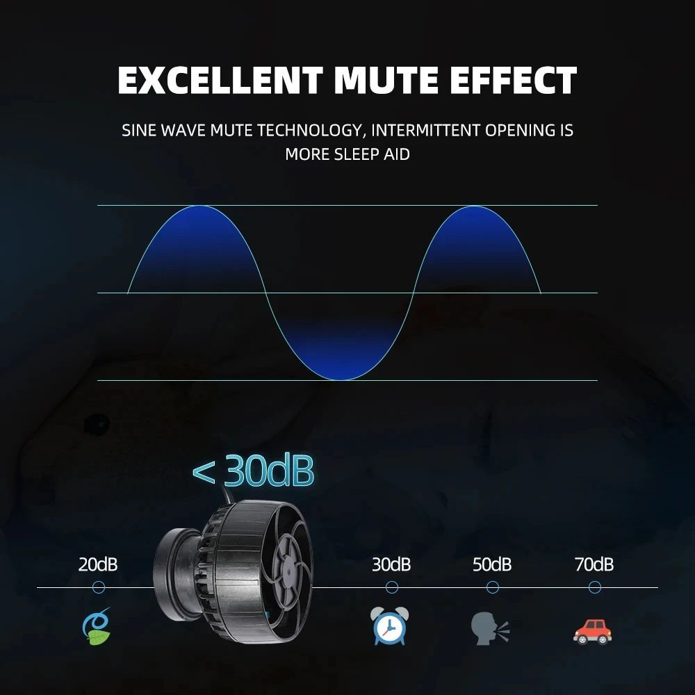 Jebao Jecod SLW Series Aquarium ปั๊มน้ํากรอง Fountain ปั๊ม SLW-3 Mini ปั๊ม 12V 5W ถังปลา Garden Aqua