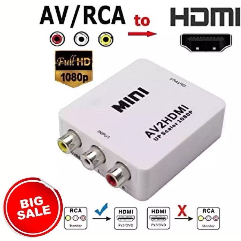 ตัวแปลง RCA เป็น HDMI / ตัวแปลง AV2Hdmi / กล่อง RCA เป็น HDMI