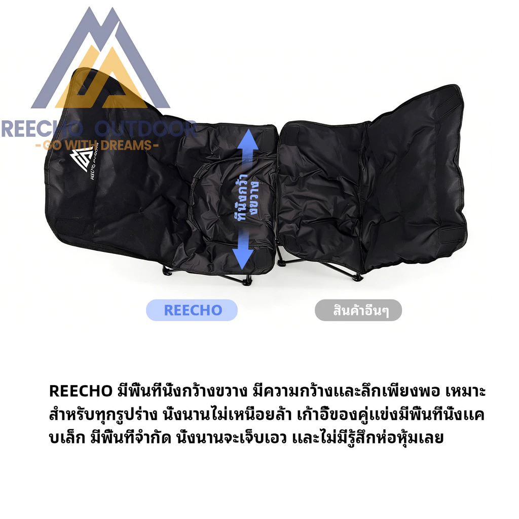 【REECHO OUTDOOR】เก้าอี้แคมป์ปิ้ง โซฟาสนาม เก้าอี้ตั้งแคมป์ โซฟาเคลื่อนที่ เก้าอี้พับโซฟากลางแจ้ง กลางแจ้ง เสริมCottonนุ่มสบายขึ้น(ความสามารถในการรับน้ำหนักที่แข็งแกร่ง ไม่สั่นไหว) thumbnail 4