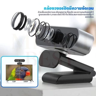 MISENI-กล้องเว็บแคม 1080P FHD มีไมโครโฟนในตัว มุมกว้าง 120° โฟกัสอัตโนมัติ USB 2.0 สำหรับคอมพิวเตอร์ ไลฟ์สด