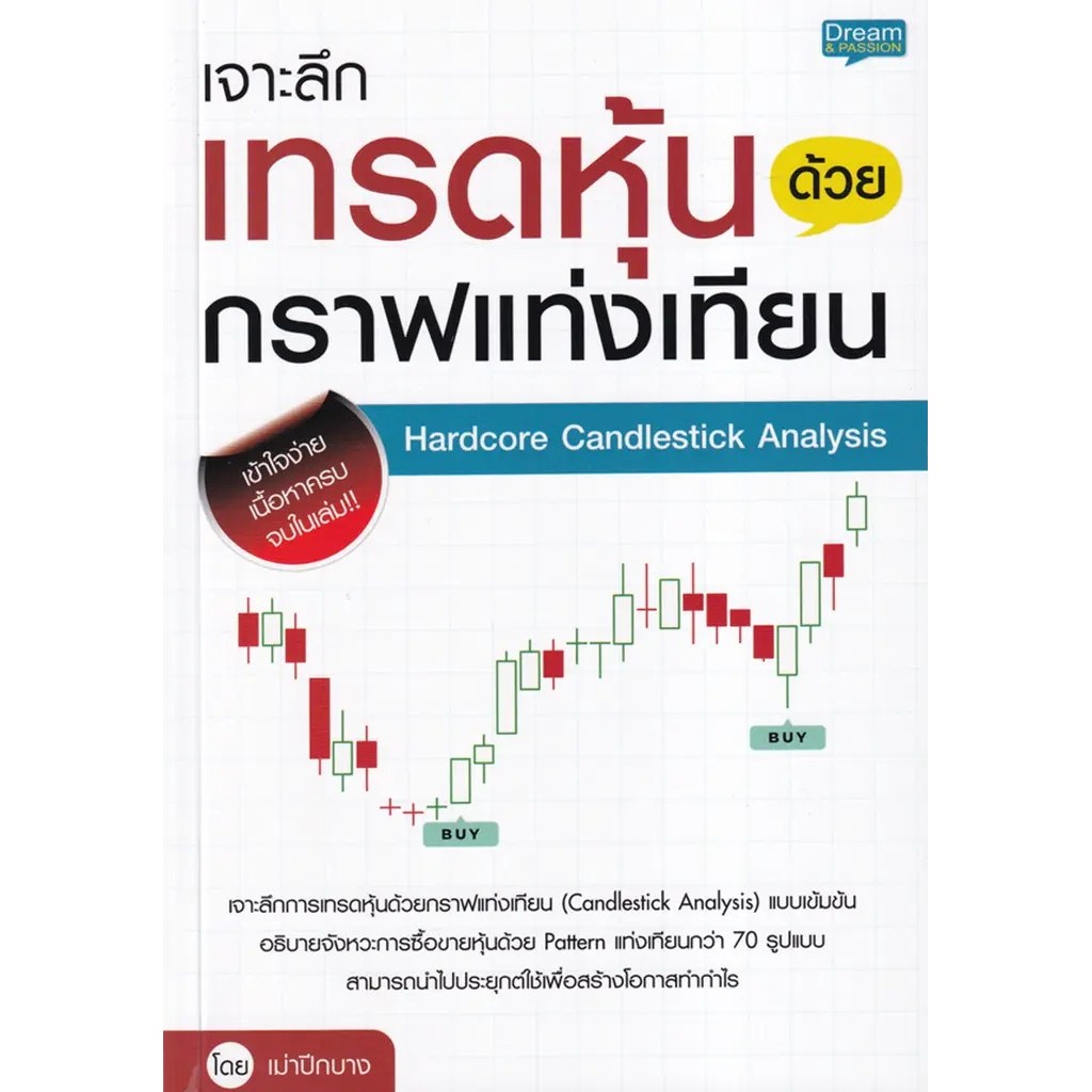 Se-ed (ซีเอ็ด) : หนังสือ เจาะลึกเทรดหุ้นด้วยกราฟแท่งเทียน Hardcore Candlestick Analysis