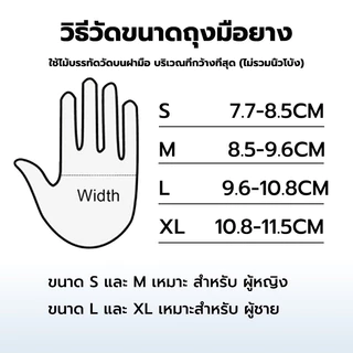 ถุงมือยางไนไตร แท้100% ถุงมือไนไตร ไม่มีแป้ง Food Grade สัมผัสอาหารได้ขนาด S/M/L/XL ถุงมือยาง สีดำ
