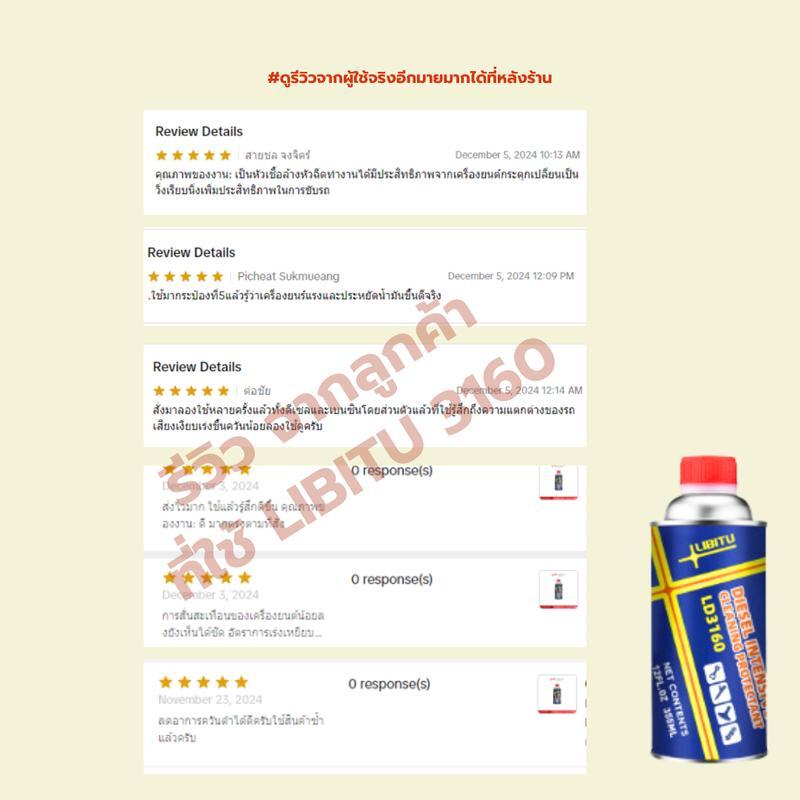 816E LD3160 Libitu Upgraded versionสูตรใหม่ประสิทธิภาพสูง น้ำยาล้างหัวฉีด สำหรับรถยนต์ดีเซลและเบนซิน