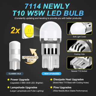 MAXGTRS T10 W5W 194 168 Soft Light 2SMD 3030 LED สีขาวสีเหลืองสีแดงสําหรับภายในอ่านป้ายทะเบียนโดมประตูเปลี่ยน Blub