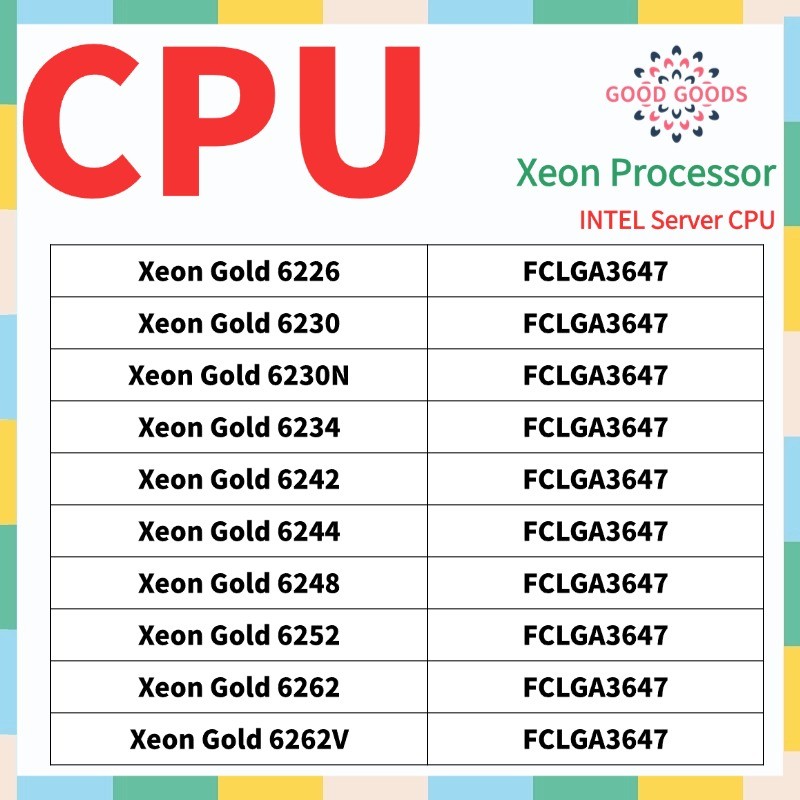Xeon Gold 6226 6230 6230N 6234 6242 6244 6248 6252 6262 6262V INTEL Xeon โปรเซสเซอร์เซิร์ฟเวอร์ CPU 