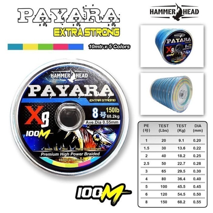 Payara x8 Multi Color HAMMERHEAD Pe String 100m - Pe 1.0 - 8.0 / 20lb - 150lb - Pe 5.0