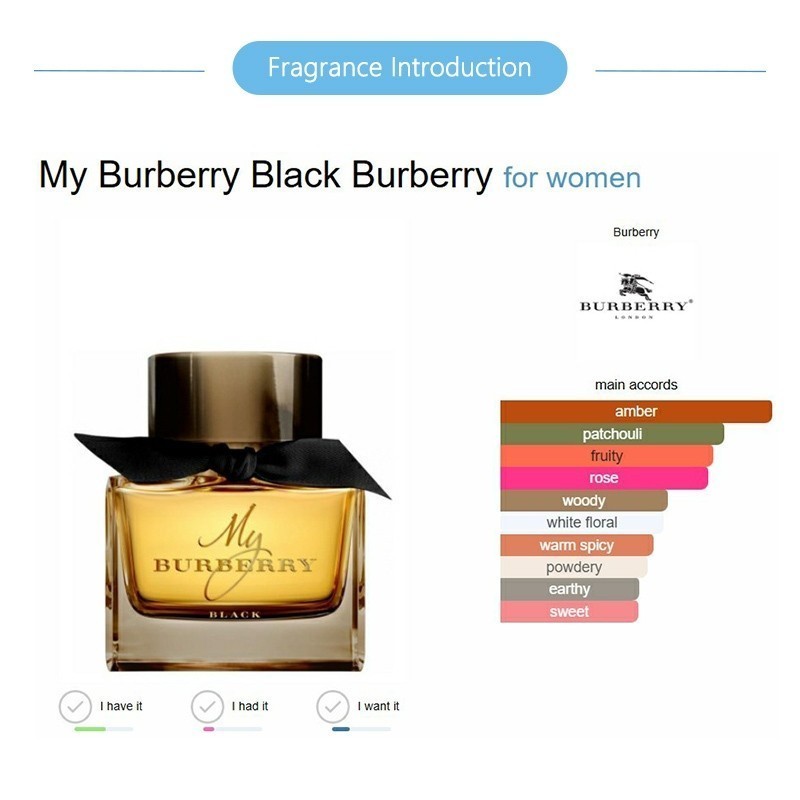 Her London Dream / Blossom / Black / Goddess น้ำหอมแท้จากเคาน์เตอร์ EDP/EDT ขนาดพกพา น้ำหอมแบ่งขาย กลิ่นติดทน พร้อมส่ง - รูปที่ 4