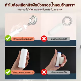 🔥ถูกที่สุด🔥 มาดามก๊อก กรองน้ำฝักบัว หัวฝักบัวน้ำหอม ใช้ได้กับหัวฝักบัวทุกรุ่น กรองสิ่งสกปรกในน้ำ MA-J-070