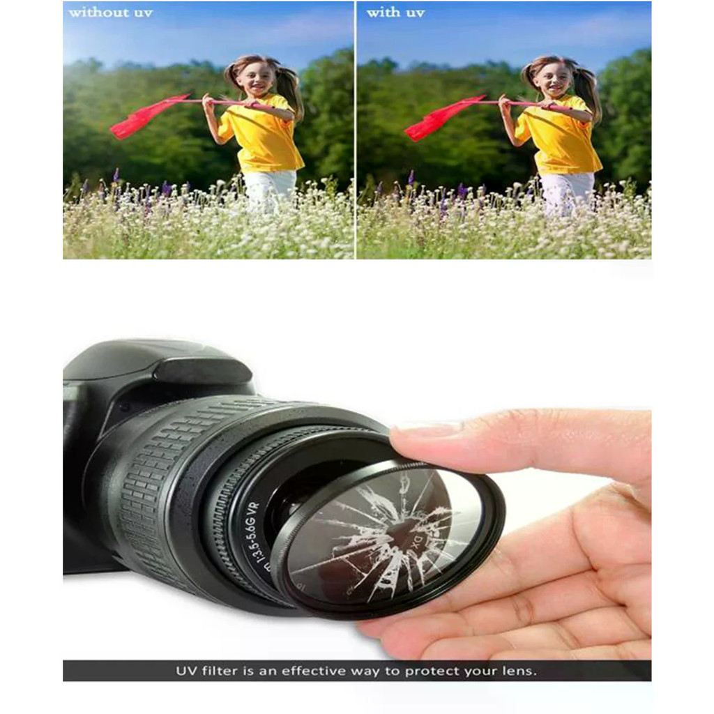 เลนส์-ตัวป้องกันเลนส์กรองเลนส์ป้องกัน UV Filter 37/39/40.5//46/49/52/55/58/ 62/67/72/77/82 มม.สําหรับ Canon Sony Nikon กล้อง