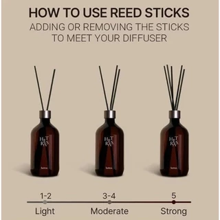 Hetras Diffuser ก้านไม้หอม [500 ml./ขวด] ก้านหอมพรีเมียม