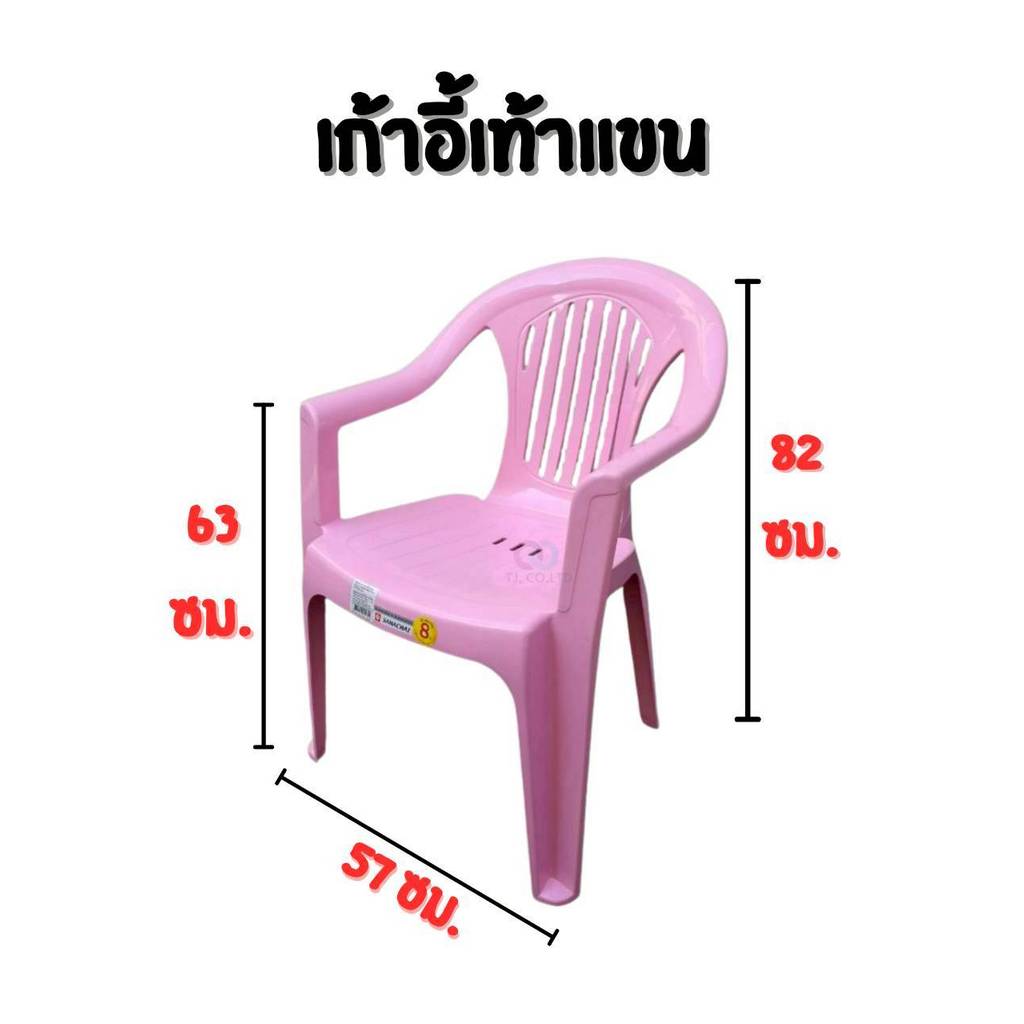 ออกใบกำกับภาษีได้ ส่งด่วน เก้าอี้ท้าวแขน อย่างหนา รับประกันสินค้าคุณภาพ 8 ปี ราคาส่ง โรงงานส่งเอง