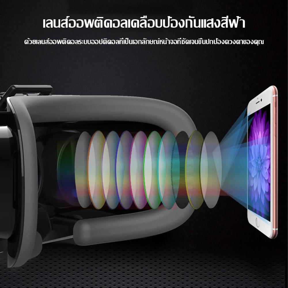 【COD】VR 3D รุ่นอัพเกรดล่าสุดแว่นตาเสมือนจริง G10 สำหรับ iPhone สมาร์ทโฟน Android แว่นตาเล่นเกมชุดหูฟังตัวควบคุมเกมฟรี thumbnail 5