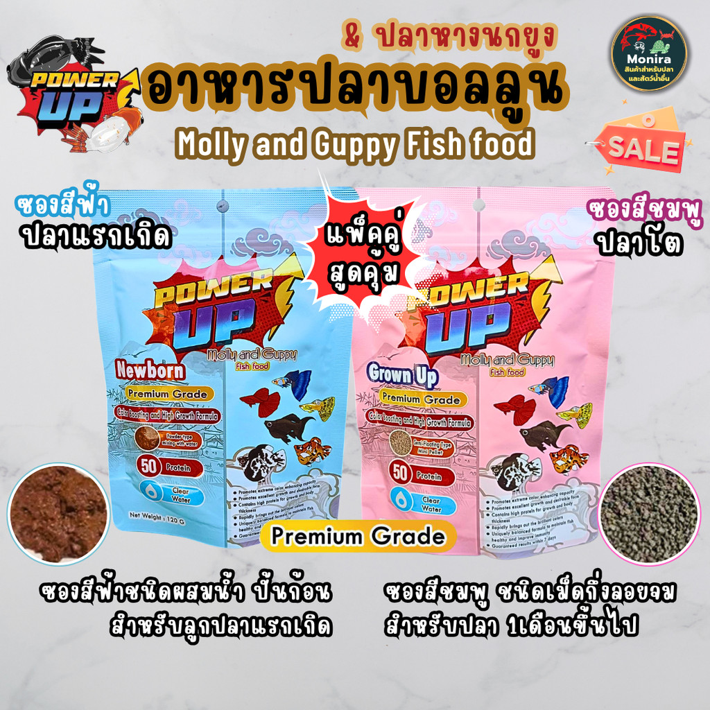 อาหารปลาบอลลูน & ปลาหางนกยูง Molly & Guppy Fish Food แพ็คคู่สุดคุ้ม PowerUp