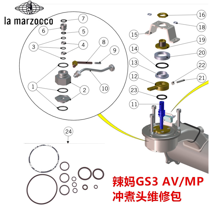 LA MARZOCCO Hot Mom GS3av/GS3mp/PB/strada เครื่องชงกาแฟ Brewing Head Cover แหวนปิดผนึก