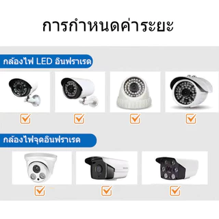 อะแดปเตอร์ กันน้ำ 5/12V2A เหมาะสําหรับกล้องวงจรปิดที่ใช้อเดปเตอร์