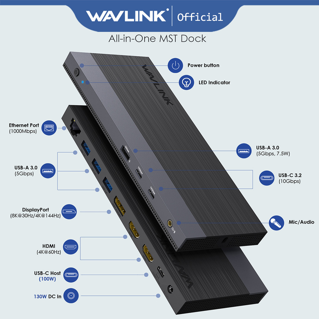 Wavlink MST Docking Station รองรับจอแสดงผล Triple 4k 144hz 8k 30hz HDMI DP 100W PD