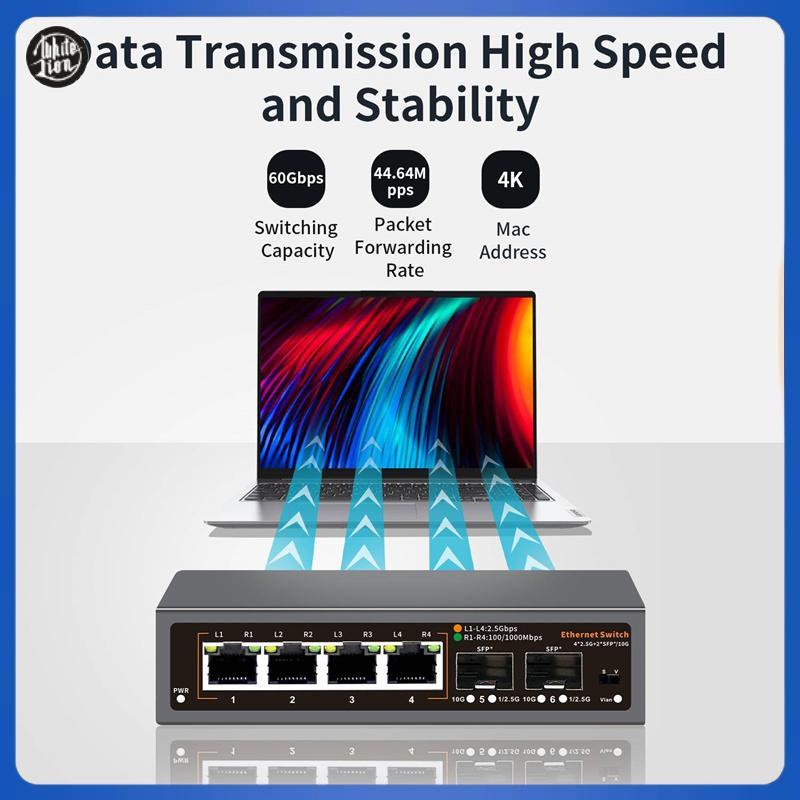 WL| สวิตช์อีเธอร์เน็ต 2.5Gbps 4 พอร์ต 2500Mbps ตัวสลับเครือข่าย 2 พอร์ต 10G SFP + สล็อต Home Lab Hub