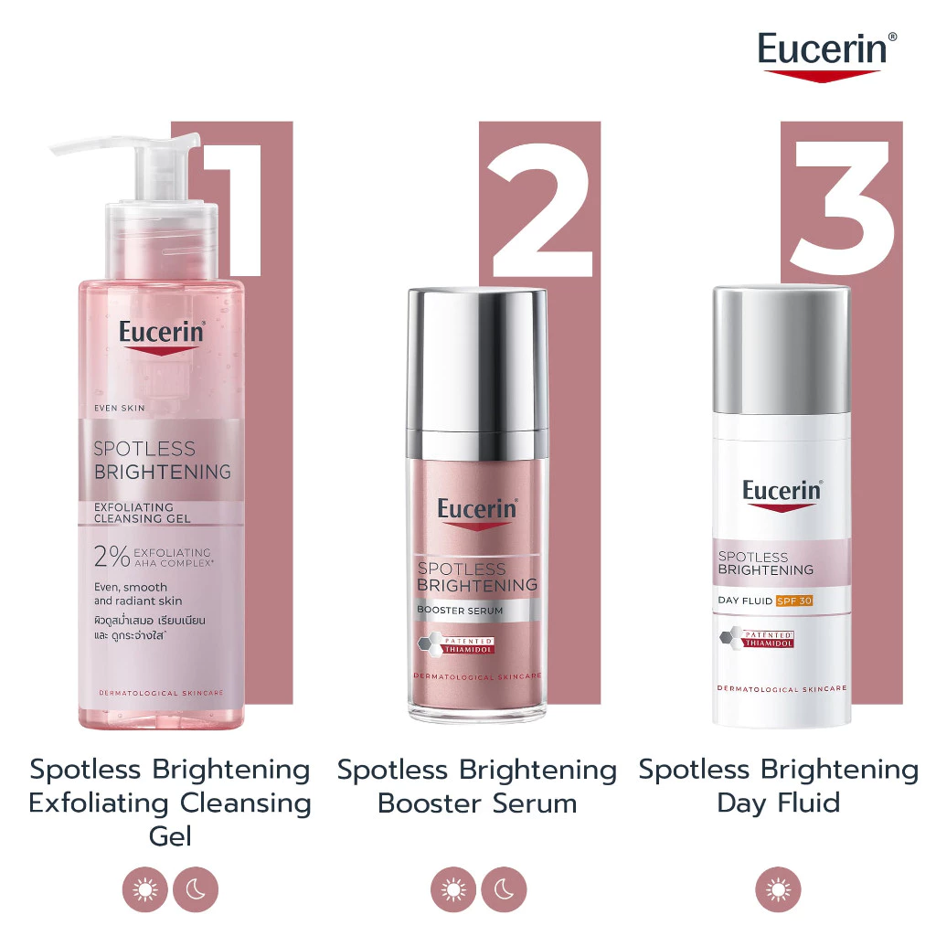 Eucerin Spotless Brightening Exfoliating Cleansing Gel 200ml thumbnail 10