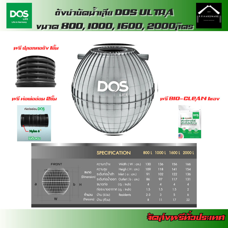 DOS ถังบำบัดน้ำเสีย DOS ULTRA ขนาด 800, 1000, 1600, 2000ลิตร