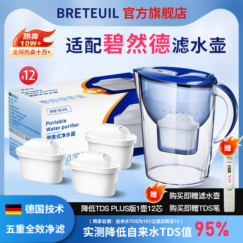Ranjing Filter ปรับให้เข้ากับรุ่นขจัดคราบตะกรัน Universal Germany br1ta Filter Element กาต้มน้ํากรอง