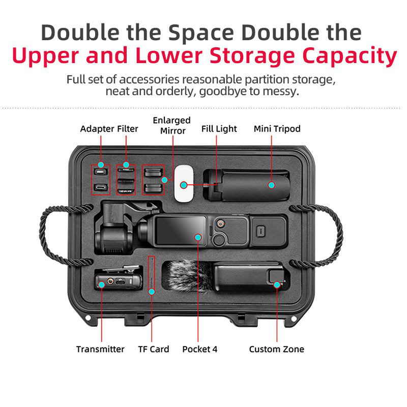 สําหรับ ดีเจ ออสโม DJI POCKET4 ชุดรอบด้านกล่องป้องกันการระเบิดเปิดแม่พิมพ์ที่แม่นยําทนต่อการสึกหรอทนต่อแรงกดป้องกันการชนกันและกระเป๋าหล่น 4 จําเป็นสําหรับกลางแจ้ง ตร ราคา ถูกที่สุด ดีลบีเคเค แกลเลอรีภาพที่ 2