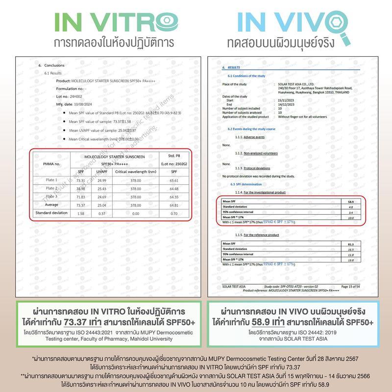 Moleculogy Starter Sunscreen SPF50+ PA++++ (30g)