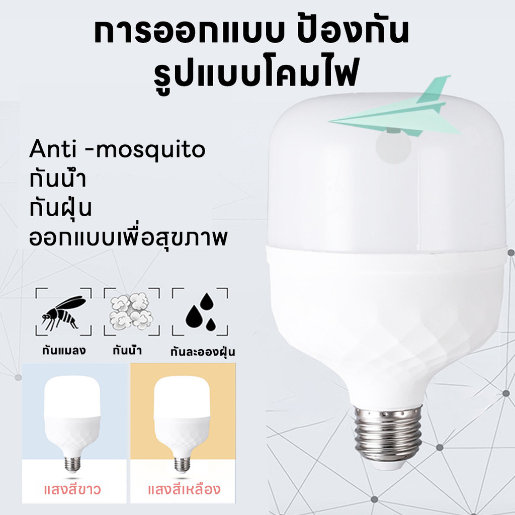 หลอดไฟ LED หลอดประหยัดไฟ ประหยัดพลังงาน ขั้วE27 ขนาด 45W 55W 65W 85W วัสดุอย่างดี PP ให้ความสว่างสูง