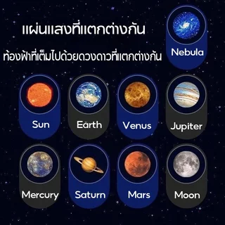 โคมไฟโปรเจคเตอร์ ดาว โปรเจคเตอร์ท้องฟ้า หมุนได้ USB ไฟห้องนอน ไฟตกแต่ง เปลี่ยนลาย 10 แบบ