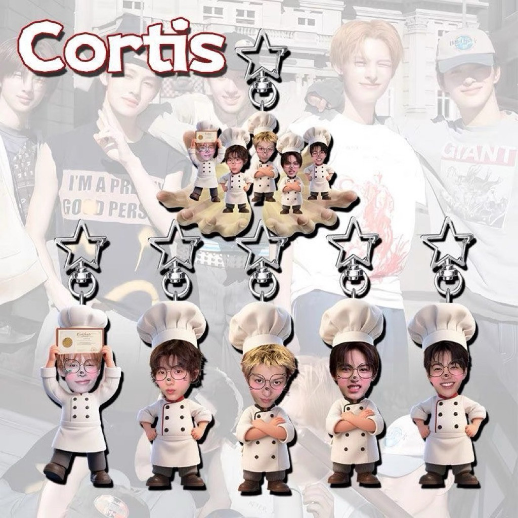 [AVAILABLE] พวงกุญแจ Cortis พวงกุญแจ