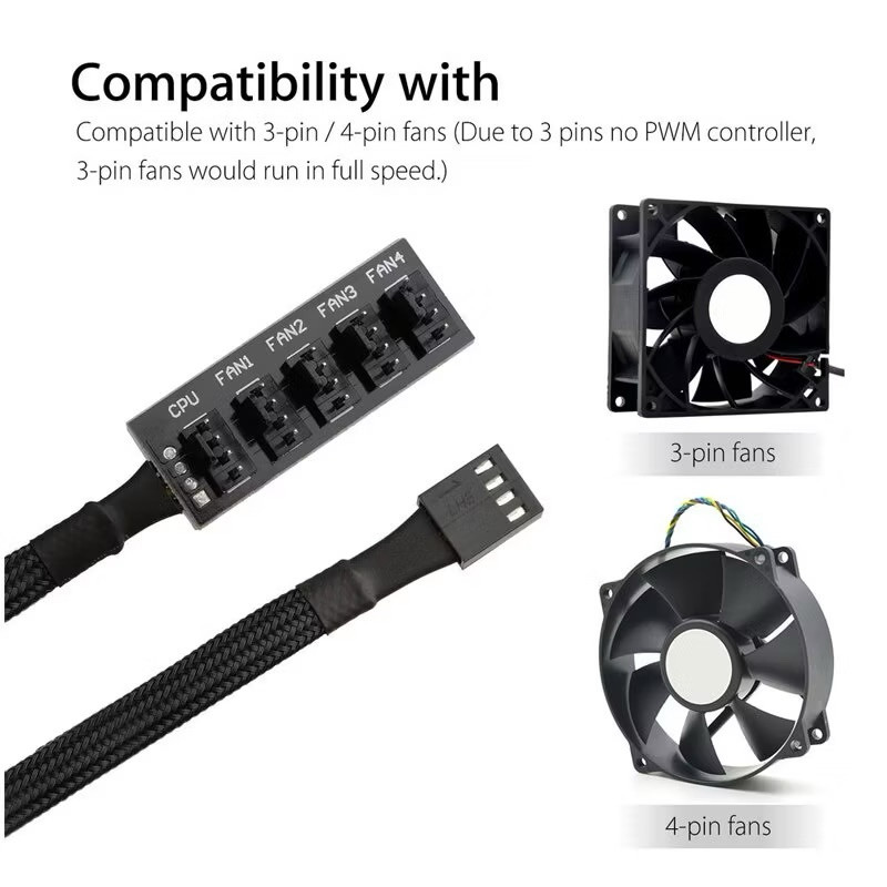 FAN HUB 1 ออก4 4Pin 3Pin PWM แฟนฮับ สายพัดลม สายขยายช่องพัดลม (3-4 PIN)