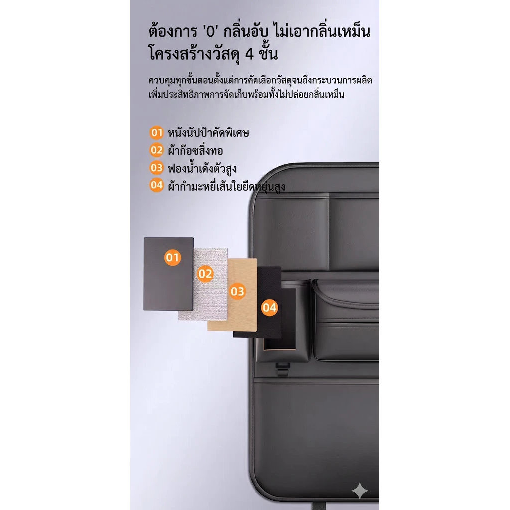 กระเป๋าเก็บของหลังเบาะรถยนต์ หนังพรีเมียม thumbnail 3