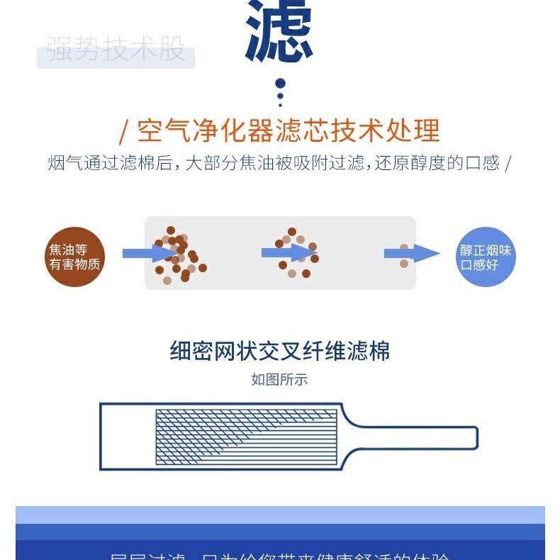 [การเลือก]ปากทิ้งนกกรองปากผู้ชายหนา8มิลลิเมตรกรองดูดกรองปาก สัปดาห์ ราคา ถูกที่สุด ดีลบีเคเค แกลเลอรีภาพที่ 9