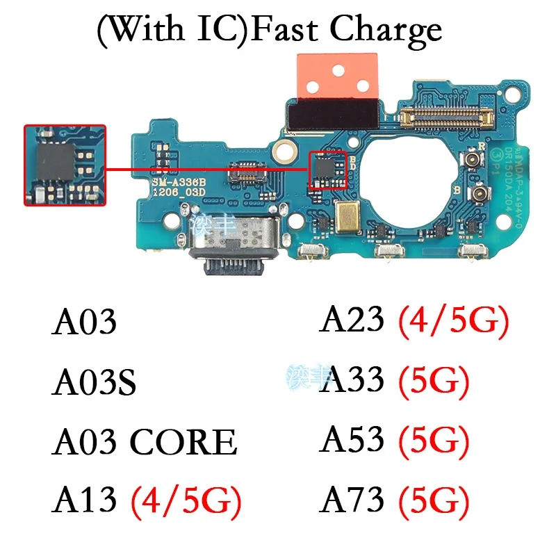 Usb Dock Charger Port สําหรับ Samsung Galaxy A23 A33 A03 Core A03S A13 A53 A73 4G 5G ชาร์จโมดูลบอร์ด