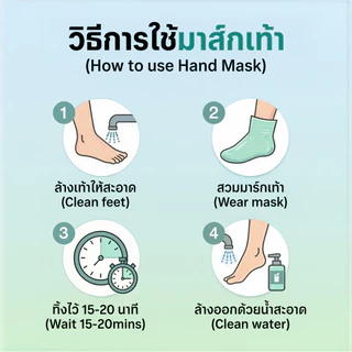 แผ่นมาส์กมือ & เท้า บำรุงผิวเนียนนุ่ม | Hand & Foot Mask สำหรับดูแลมือเท้า