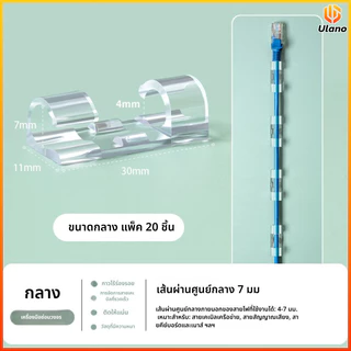 Ulano ตัวจัดสายติดเองแบบไม่ต้องตอกตะปู ที่ยึดสายไฟ ติดผนัง จัดระเบียบสายเน็ตและสายข้อมูล