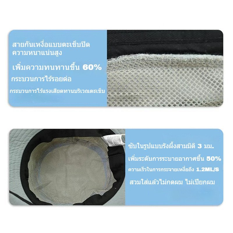 หมวกกันแดด หมวกปีนเขา กันUV UPF50+ ระบายอากาศ ปกป้องคอ ปรับขนาดได้ เหมาะตกปลา เดินป่า ตั้งแคมป์ ราคา ถูกที่สุด ดีลบีเคเค แกลเลอรีภาพที่ 9