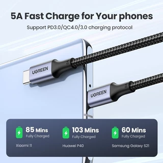 UGREEN สายชาร์จ USB C 100W Type C ถึง USB C สําหรับ Samsung PD Fast CHARGING สายชาร์จ