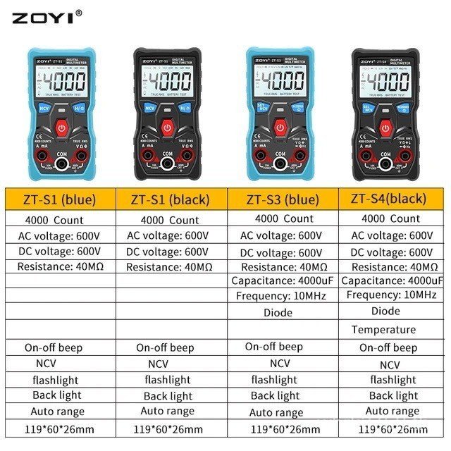 Z-S4 สมาร์ทมัลติมิเตอร์ ZT-S1ZOYI ตัวเก็บประจุขายส่ง D82L