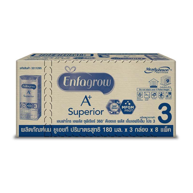 [ขายยกลัง!] เอนฟาโกร เอ พลัส ยูเอชที ซุพีเรียร์ สูตร 3 นมกล่อง รสจืด 180 มล. นมกล่องยกลัง 24 กล่อง E