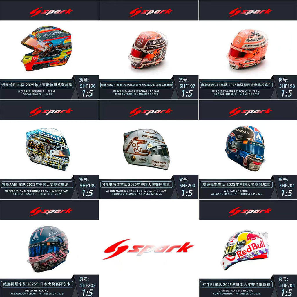 [Rijia] 2025 Grand Prize Serasell Alon Sookang F1 Helmet 1: 5