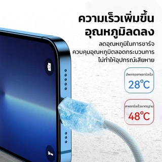 สายชาร์จ 30W ⚡ สายชาร์จ รองรับ iPhone 8/X/11/12/13/14ProMax สายถักทนทาน ไม่ร้อน รับประกัน 1 ปี