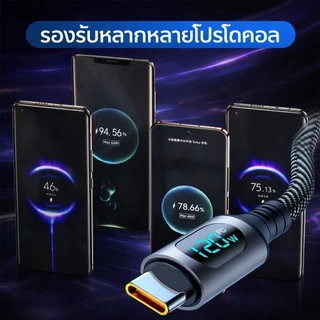 สายชาร์จ Type-C 120W ชาร์จเร็ว สายถักทนทาน พร้อมจอแสดงผลดิจิตอล รองรับหลายอุปกรณ์ ยาว 1M / 2M