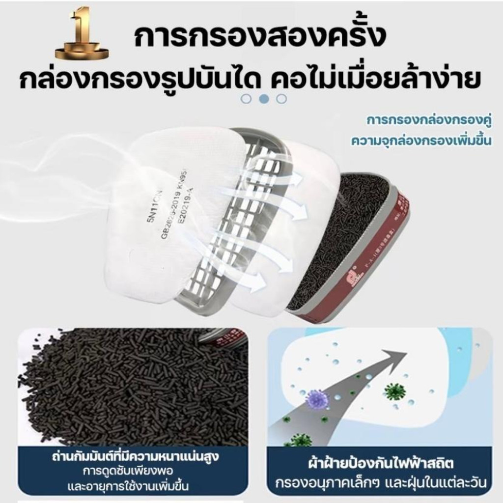 หน้ากากกันแก๊ส กันสารเคมี รุ่น6800 ชุด15ชิ้น รูปที่ 7