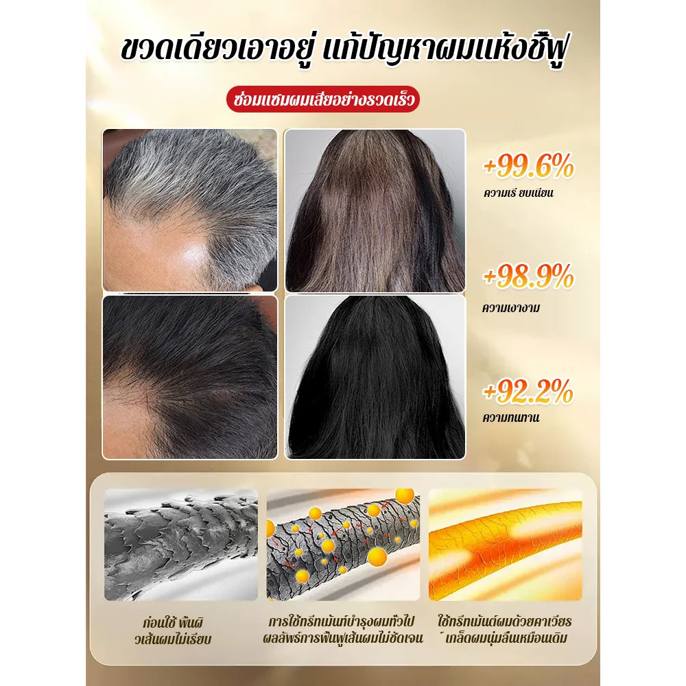 【สูตรพืช/10นาที/ติดทนนาน】🔥ผลิตภัณฑ์ดี🔥ยาย้อมผมอัจฉริยะ ครีมปิดผมขาว สีย้อมติดทนนาน/ย้อมผมด่วน