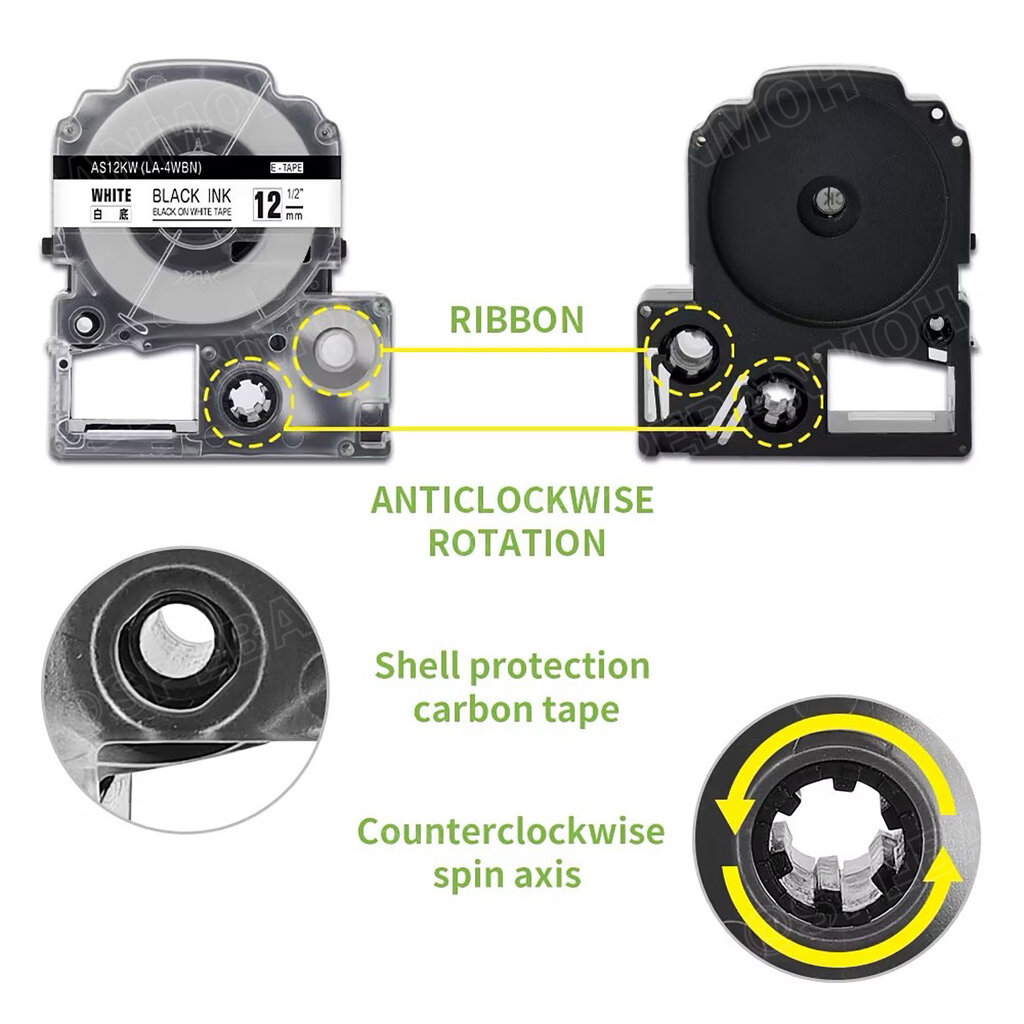 [ 1 ชิ้น ] Label Tape For Puty TC-860K ตลับสติ้กเกอร์ สำหรับเครื่องพิมพ์สติ้กเกอร์ TC860K Label Tape สติ้กเกอร์พื้นสี… ราคา ถูกที่สุด ดีลบีเคเค แกลเลอรีภาพที่ 2